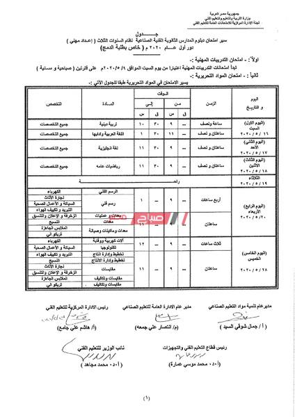 جداول امتحانات الدبلومات الفنية الدور الأول 2020 page 0093 Easy Resize1684586643