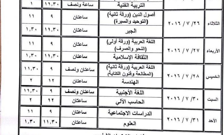 الشهادة الاعدادية الازهرية امتحانات الدور الثاني 20161684518003