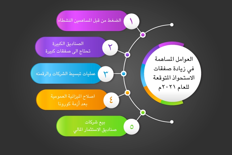 الاستحواذ في الاقتصاد الألماني1686634443