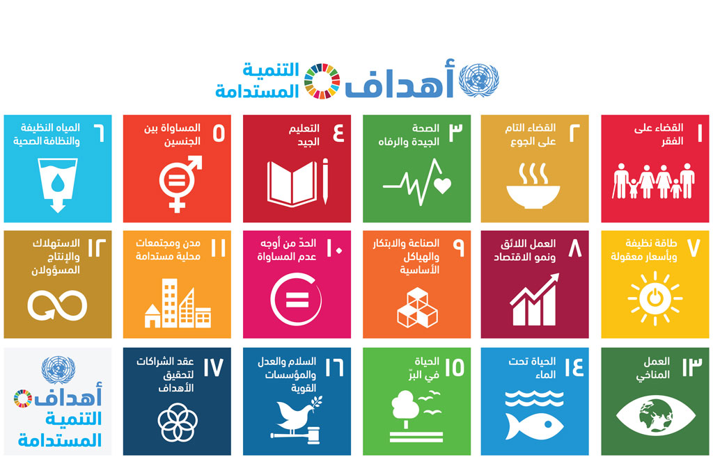 09 09 A SDG Poster 21687190163