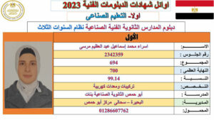 54247 صور وأسماء الأوائل على مستوى الجمهورية 5