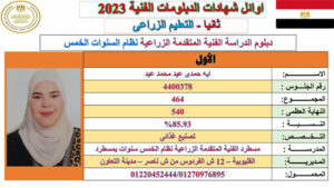 56533 صور وأسماء الأوائل على مستوى الجمهورية 12