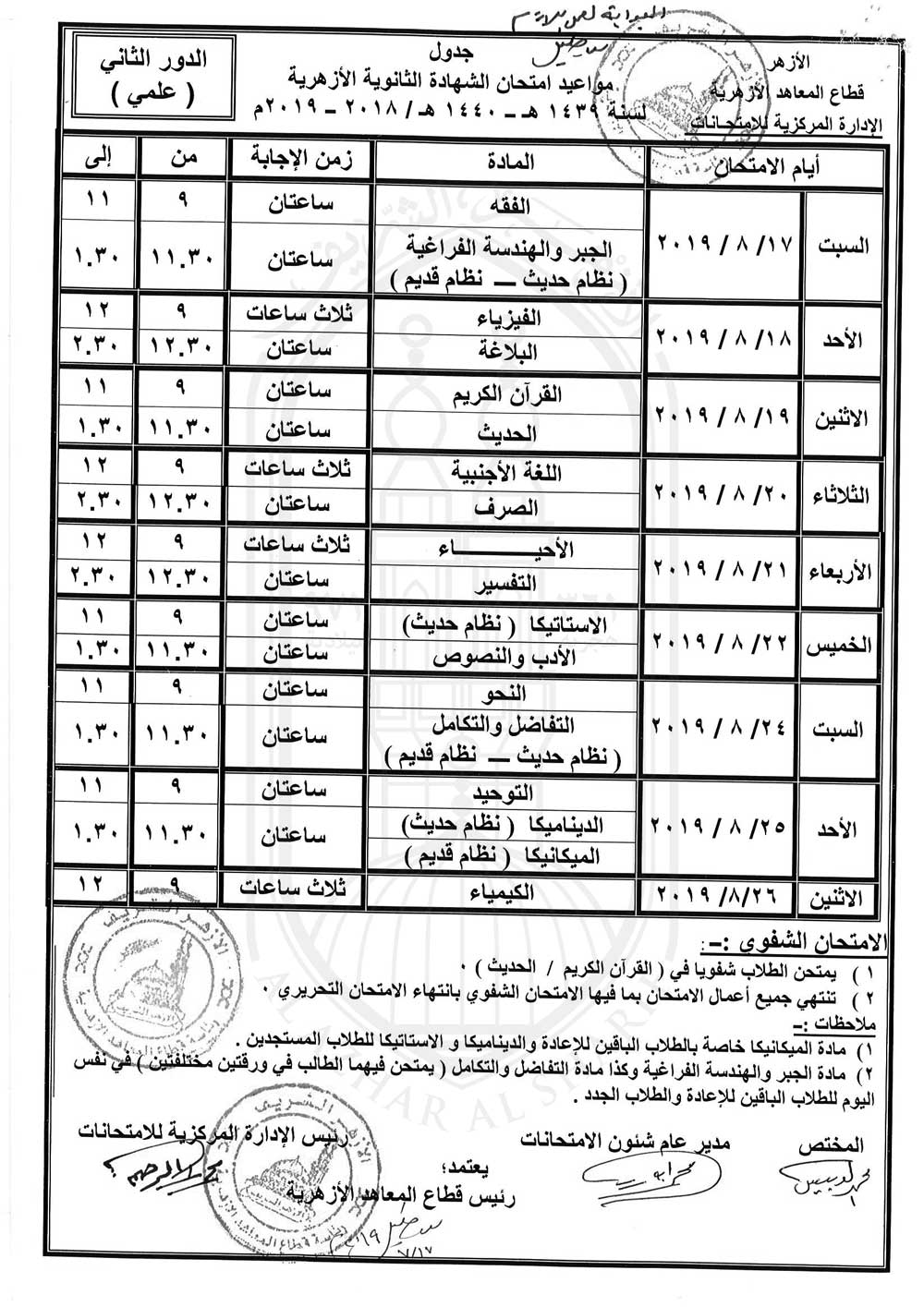 204836 ثانوية علمى دور ثان 2019 11693235763