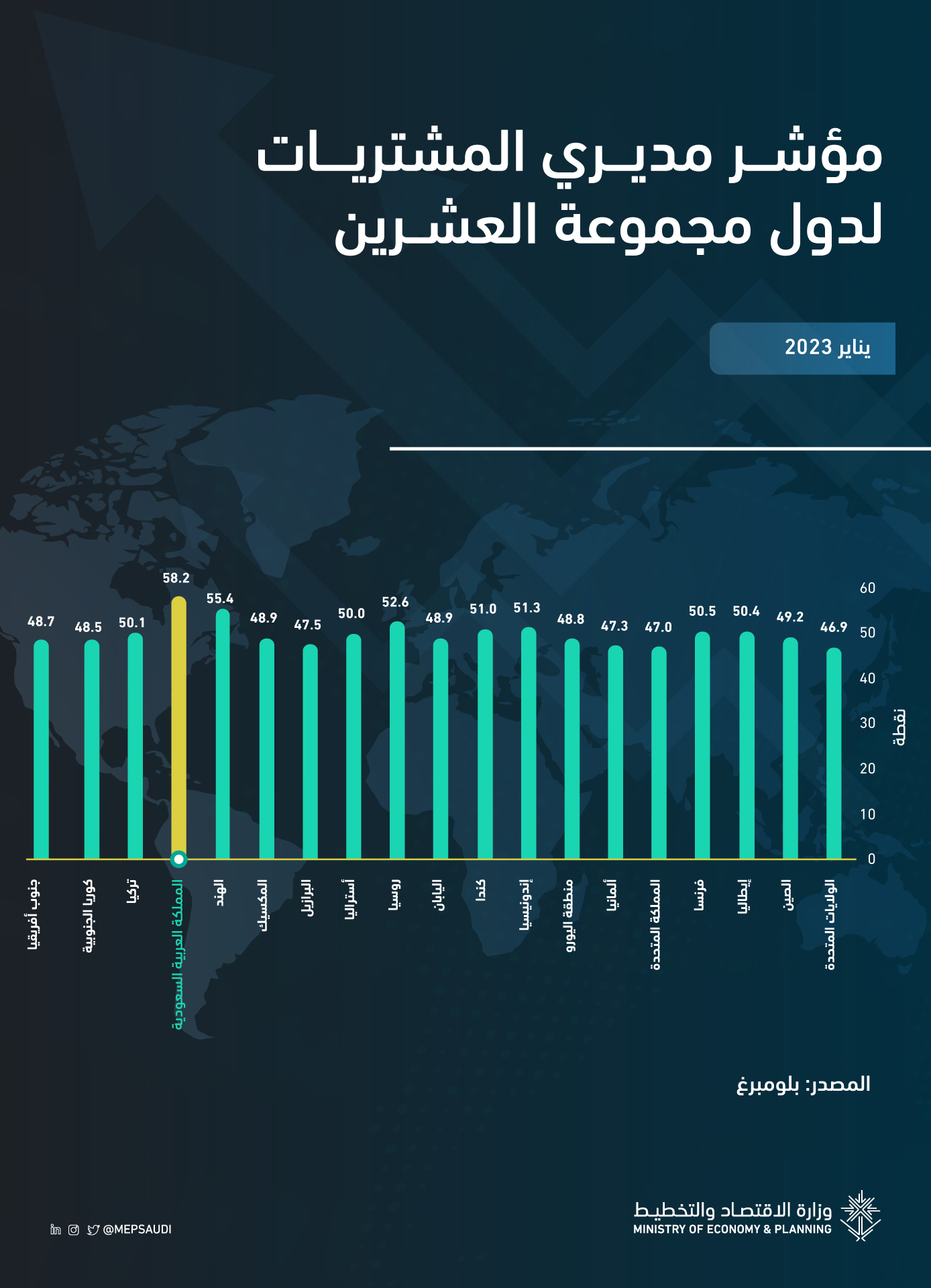 PMI 011702466823