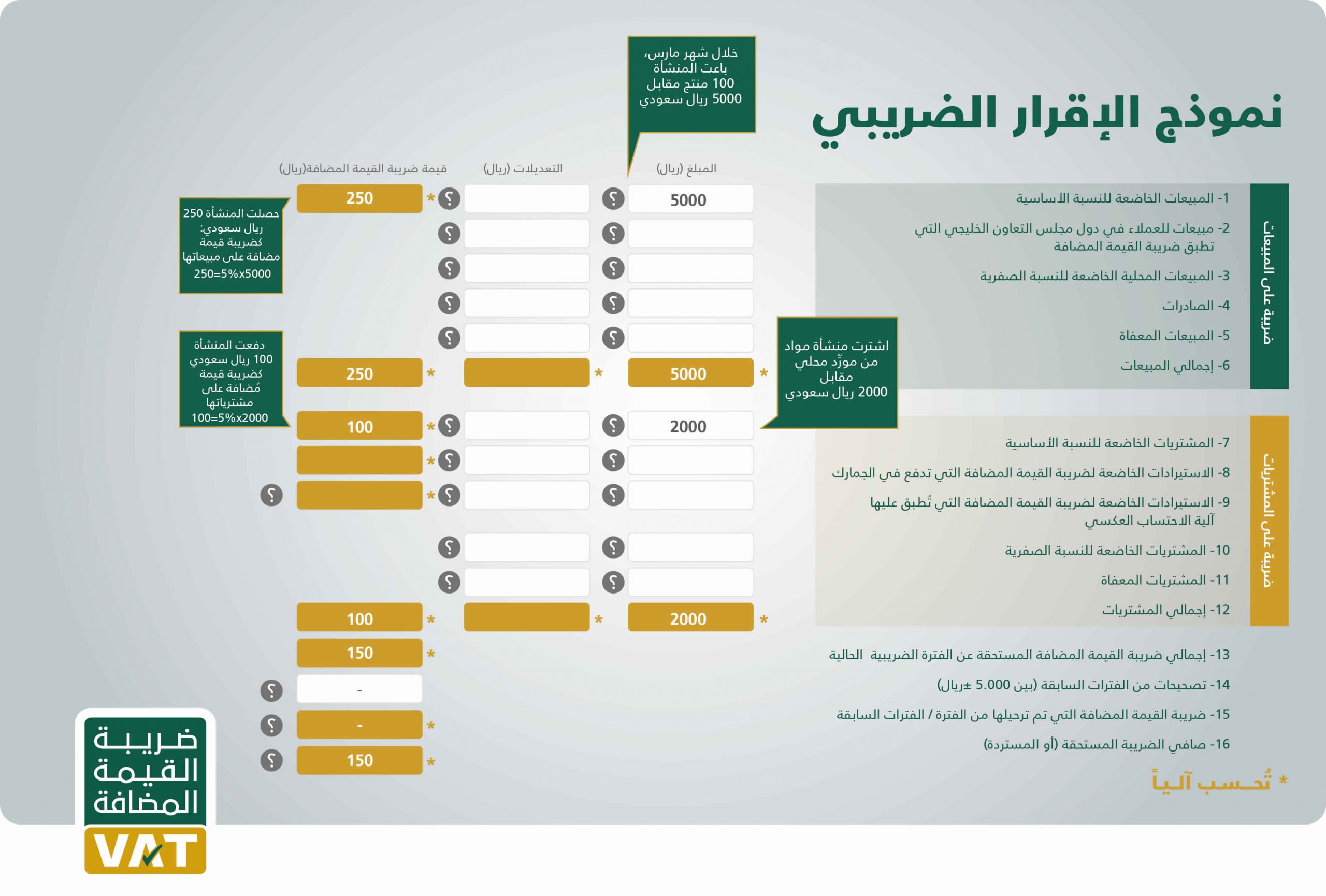 VAT Filing VAT return revised 011706605804 scaled