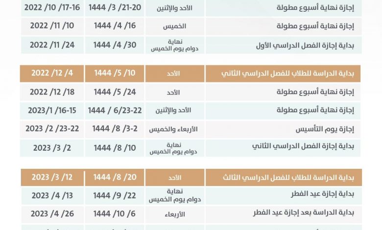 الخطة الدراسية التقويم الدراسي 1444هـ11707640743