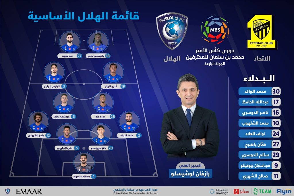 304415 تشكيل الهلال1709660704