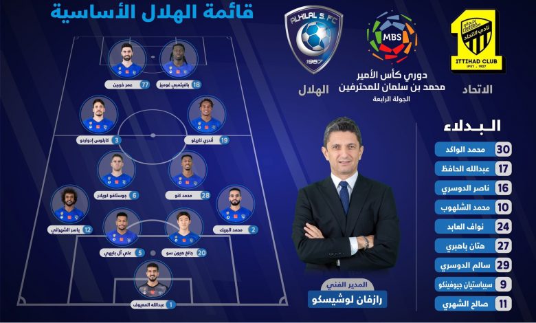 304415 تشكيل الهلال1709660704