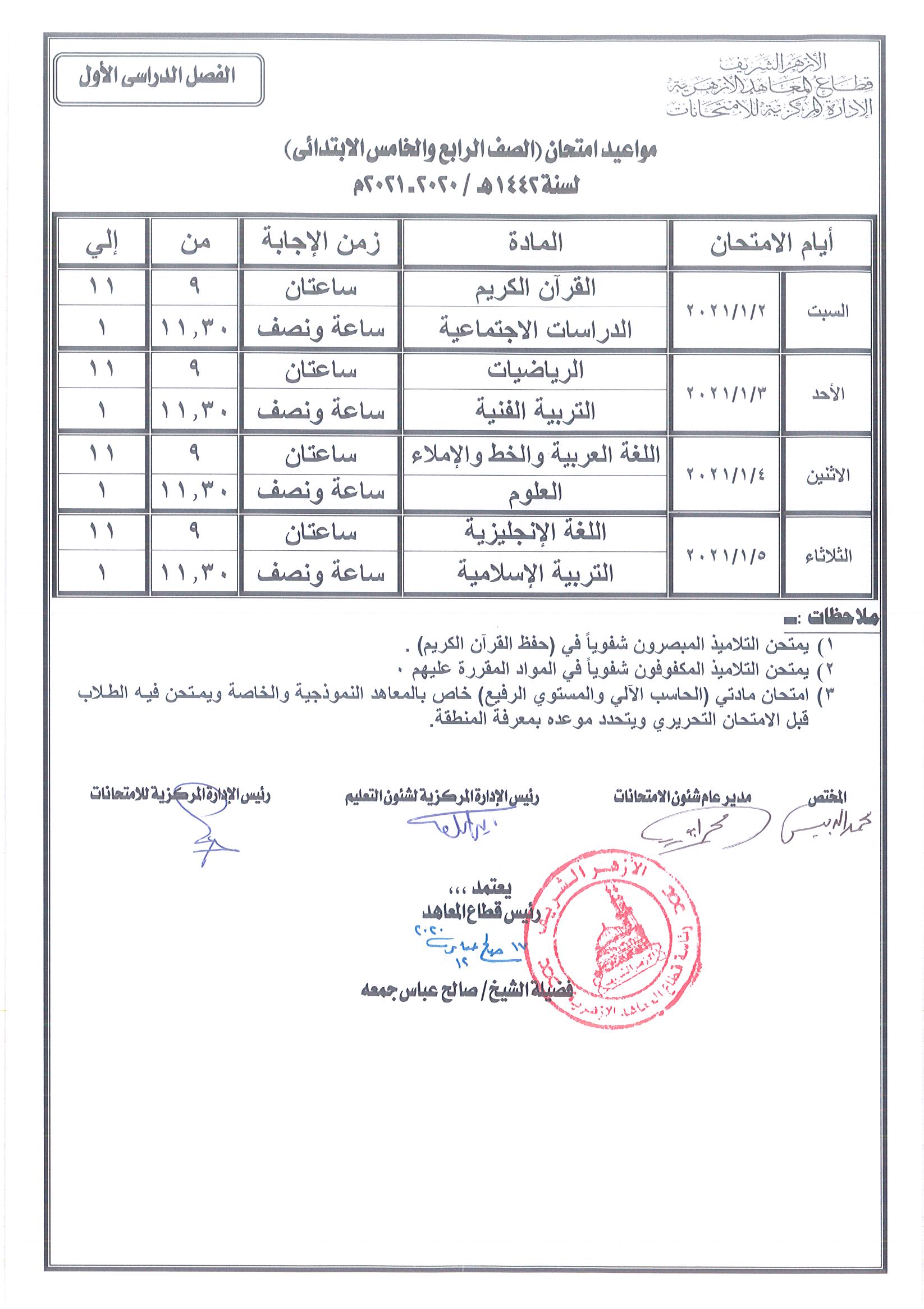 352054 الصف الرابع والخامس الابتدائي1713098715