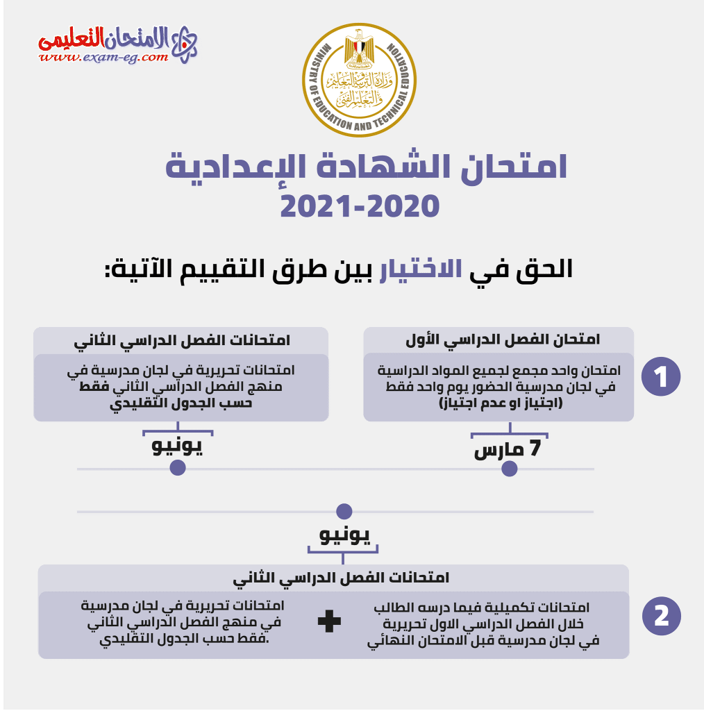 امتحانات الشهادة الاعدادية 11716205805