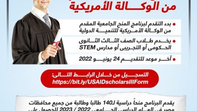 265646 بدء التقديم لبرنامج المنح الجامعية المقدم من الوكالة الأمريكية1716657124