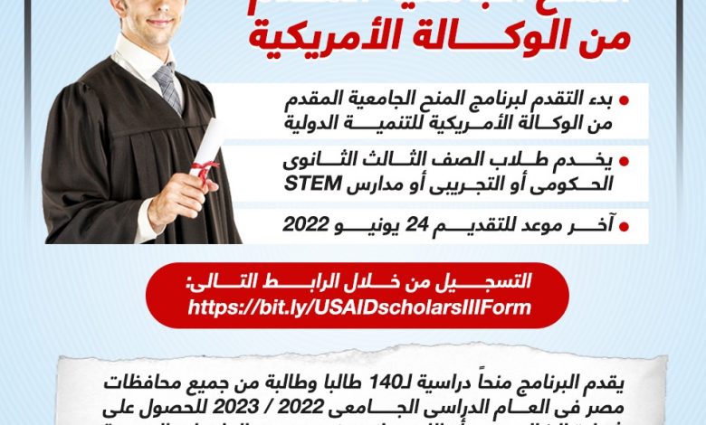 265646 بدء التقديم لبرنامج المنح الجامعية المقدم من الوكالة الأمريكية1716657124