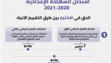 امتحانات الشهادة الاعدادية 11716205805