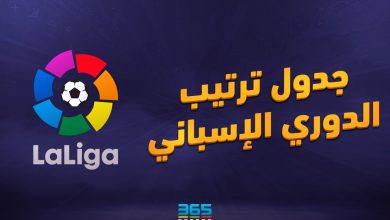 ترتيب الإسباني1715786763