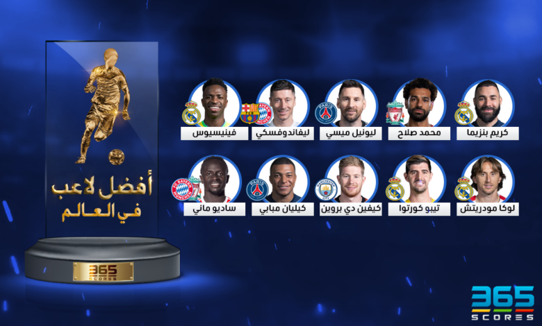 أفضل لاعب في العالم