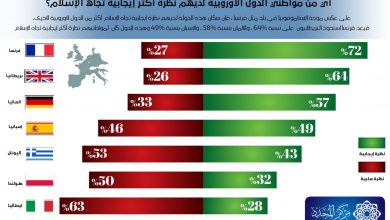 muslim eu pdf 1 1536x9431719307923