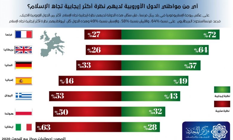 muslim eu pdf 1 1536x9431719307923