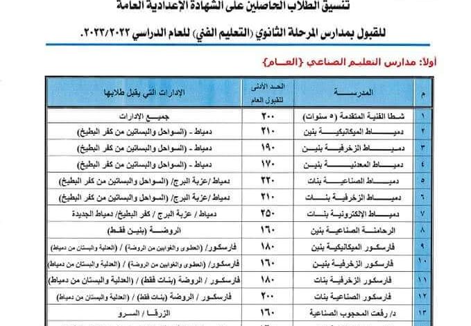 تنسيق الثانوى الفني بدمياط 41717958223