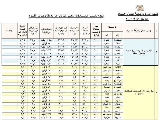 68347 الوقود (13)1721922725