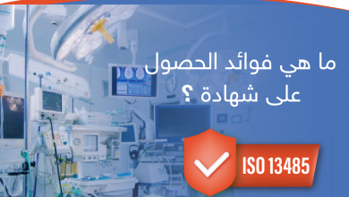 Benefits ISO 134851722021087