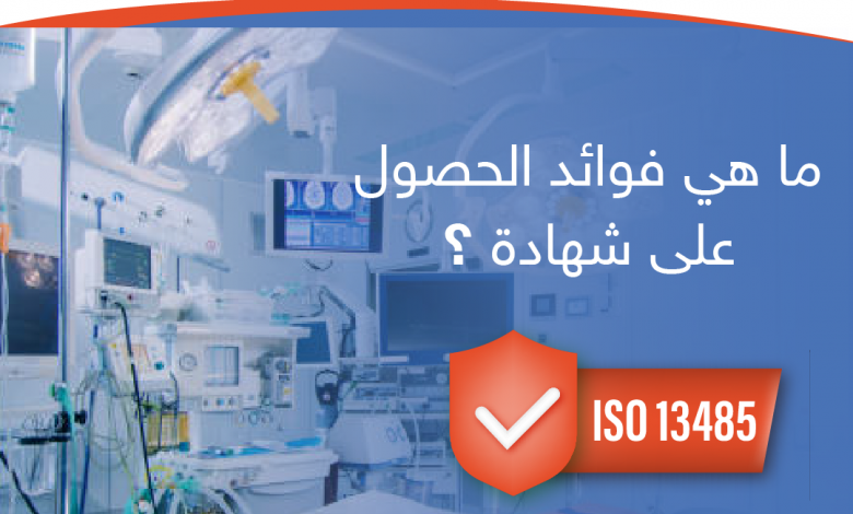 Benefits ISO 134851722021087