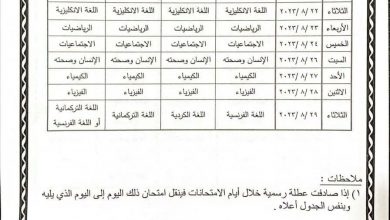 جدول امتحانات الدور الثاني 20231720447325