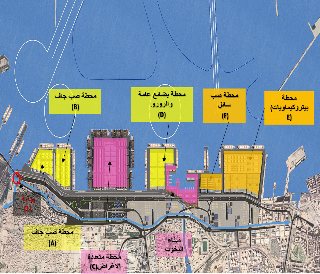 1829825 مشروعات ضمن ميناء المكس الجديد في الاسكندرية1724345524