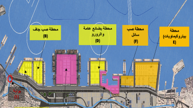 1829825 مشروعات ضمن ميناء المكس الجديد في الاسكندرية1724345524