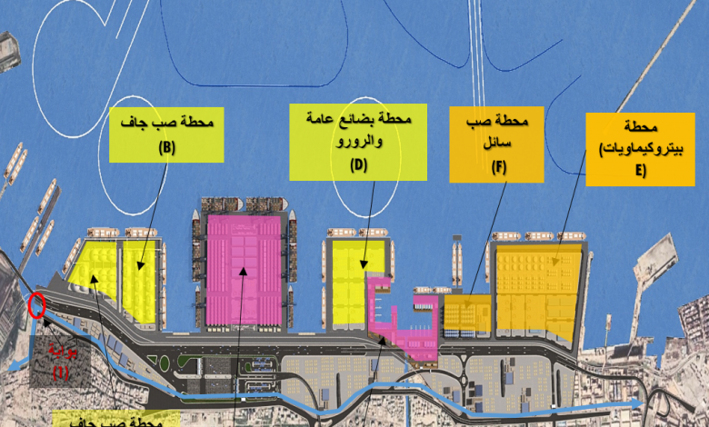 1829825 مشروعات ضمن ميناء المكس الجديد في الاسكندرية1724345524