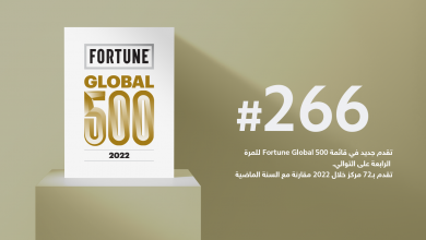 Fortune 500 AR1722855424