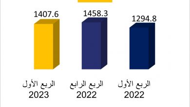 chart011724924104