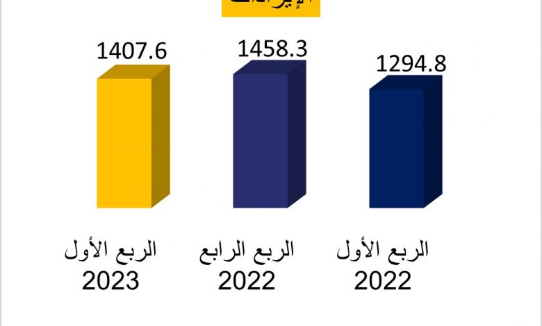 chart011724924104