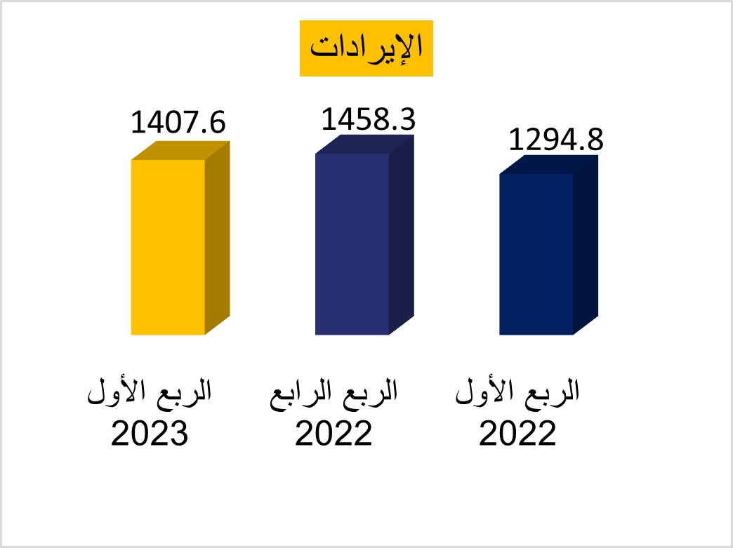 chart011724924104