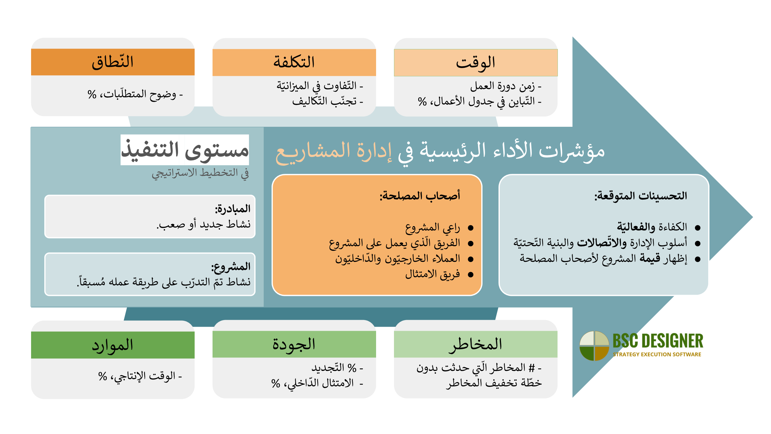 project management kpis1725021184