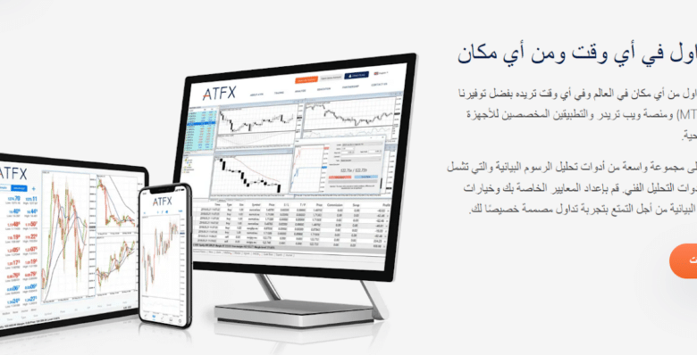 منصات التداول المتوفرة في شركة ATFX 1024x3981723700223