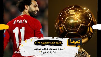 15 Mohamed Salah in the list of candidates for the golden ball1725476164