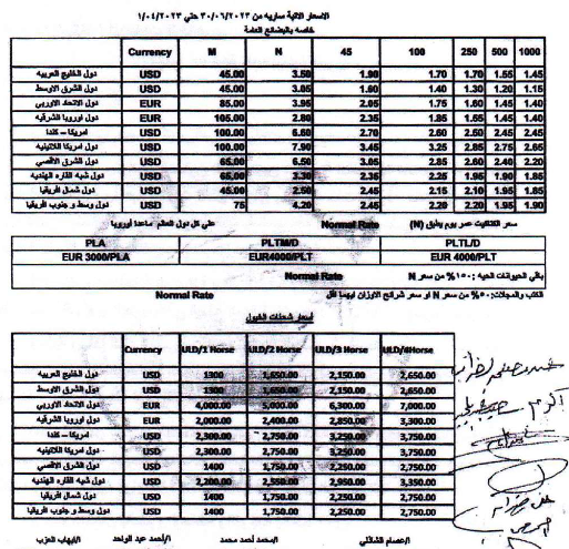 563990 أسعار النولون1727430663