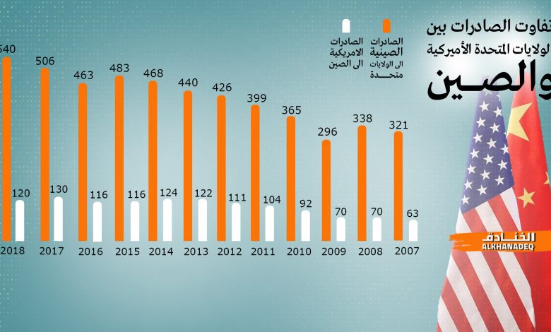 صادرات1727347024