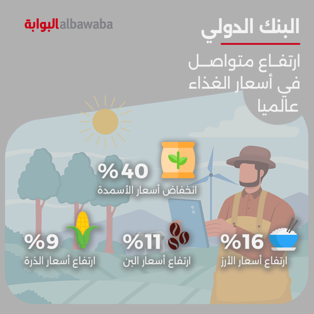 Infograph 11730995623